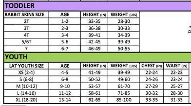 3rd Birthday Sports Shirt, 3rd Birthday Outfit, Personalized Sports themed youth birthday shirt, All Star Sports Birthday Theme - Purple Elephant MS